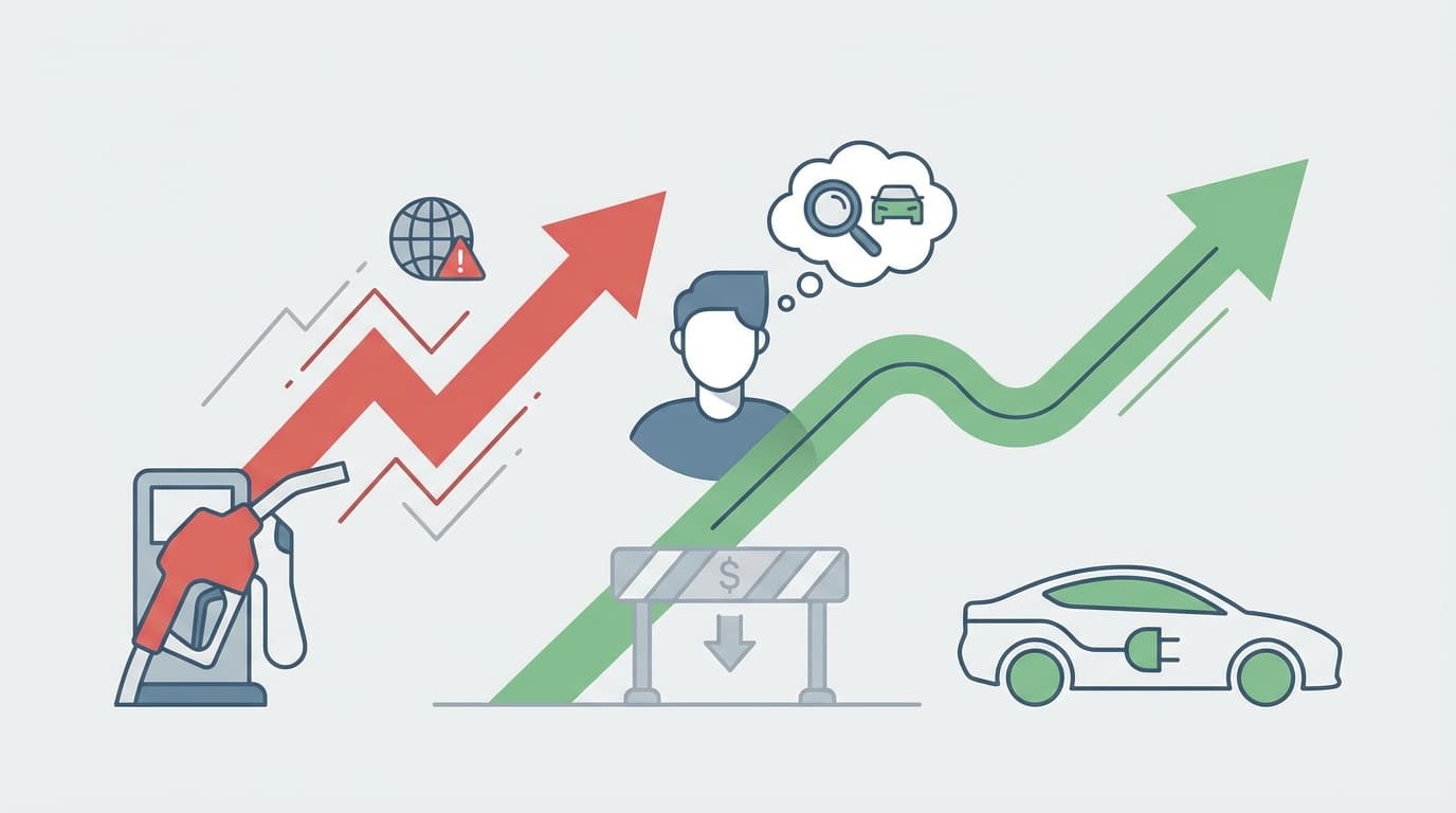 Rising Gas Prices Drive Growing Consumer Interest in Electric Vehicles
