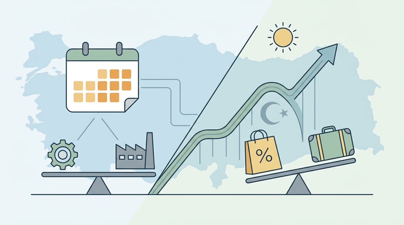 Turkey Debates Nine-Day Eid Holiday and Its Economic Effects